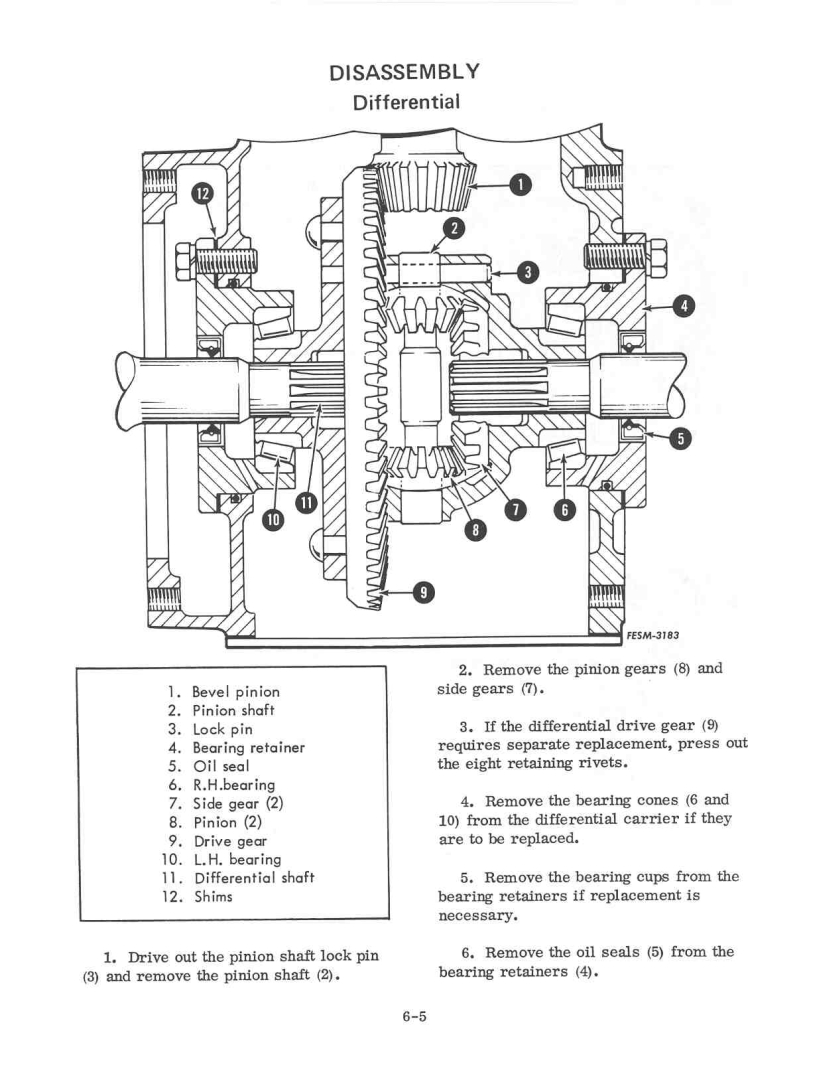 Section 6 Transmission And Differential